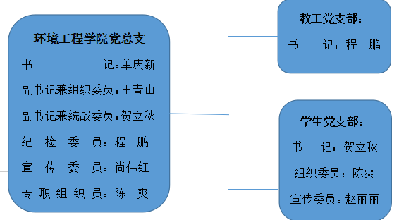 QQ图片20200518073112(1).png